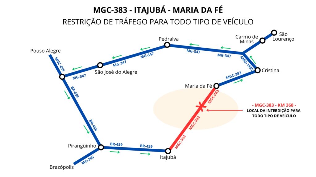 MGC-383 bloqueio: interdição total entre Itajubá e Maria da Fé
