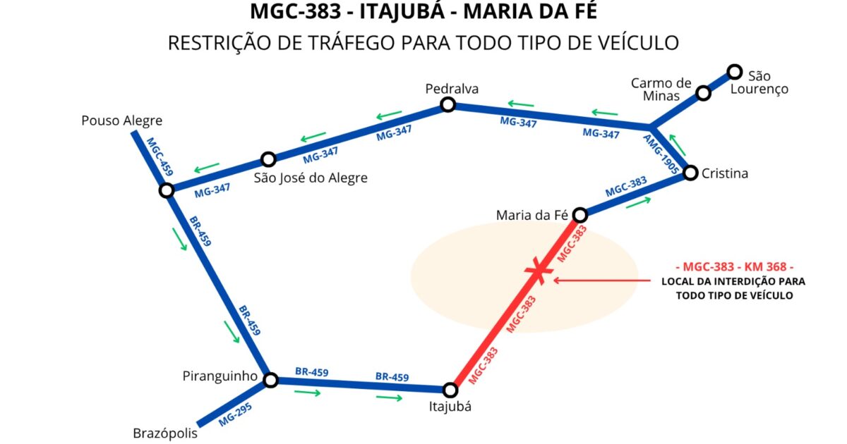 MGC-383 bloqueio: interdição total entre Itajubá e Maria da Fé